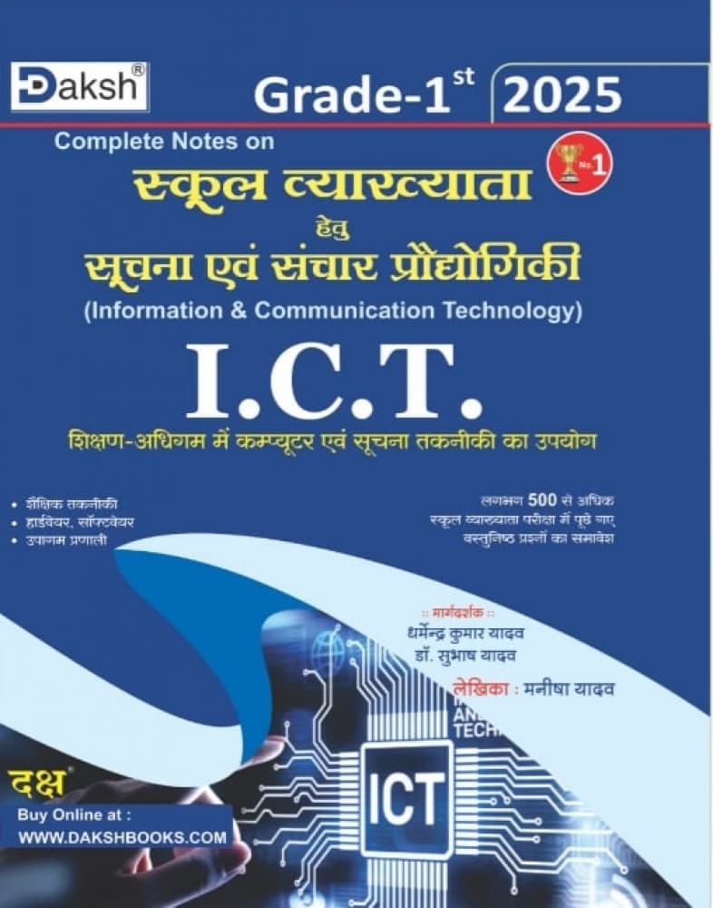 Grade-1st School Vyakhyata — Suchna evam Sanchar Praudyogiki (Information & Communication Technology, ICT), Complete Notes 2025, Bhag-1