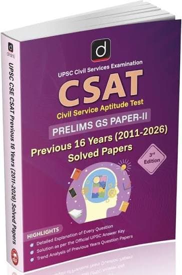 Drishti IAS UPSC CSAT Prelims GS Paper-II Previous 16 Years Solved Papers 2011-2026, 3rd Edition book cover, English medium